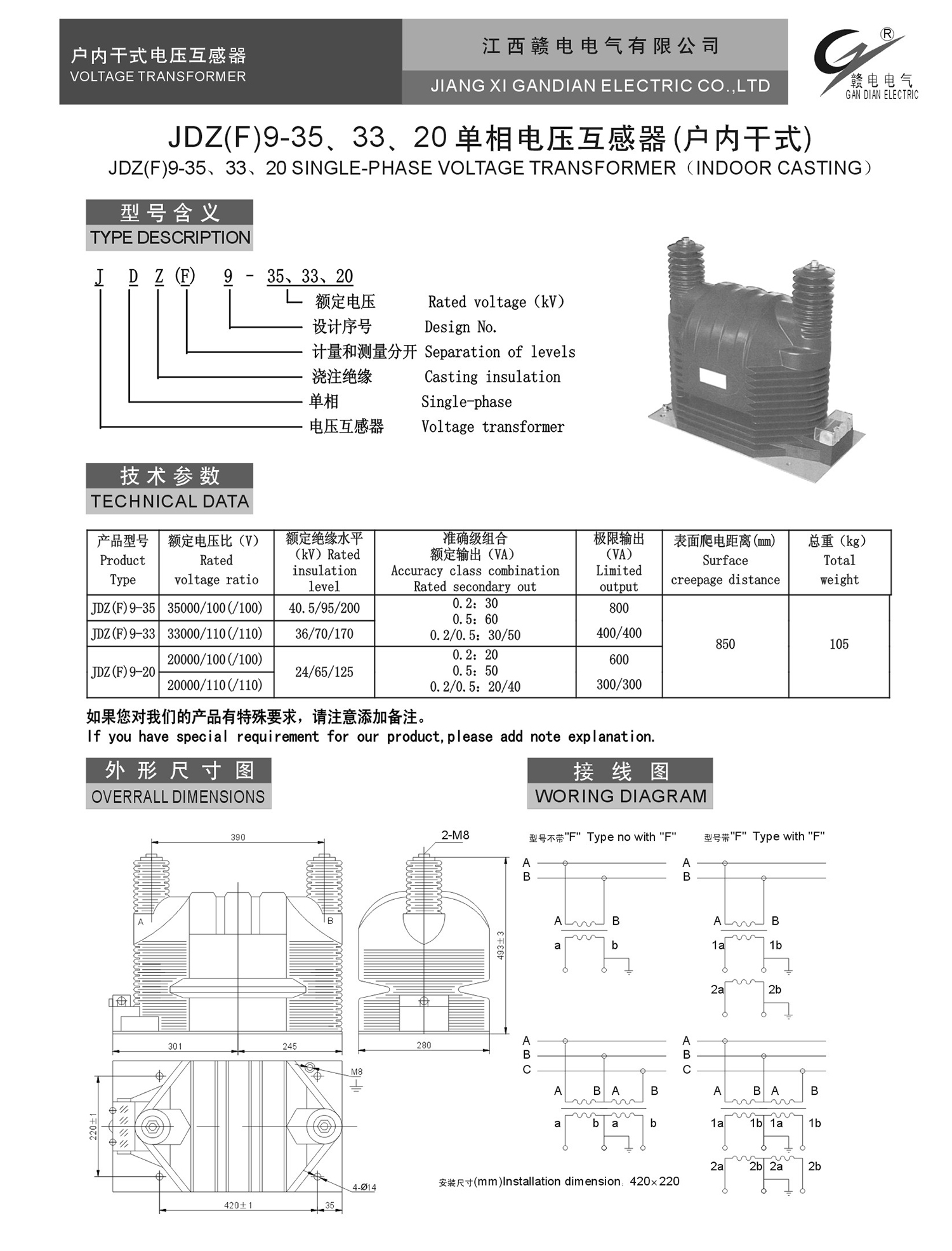 00f9db58-108f-45e2-aa4f-bac76e19e64e