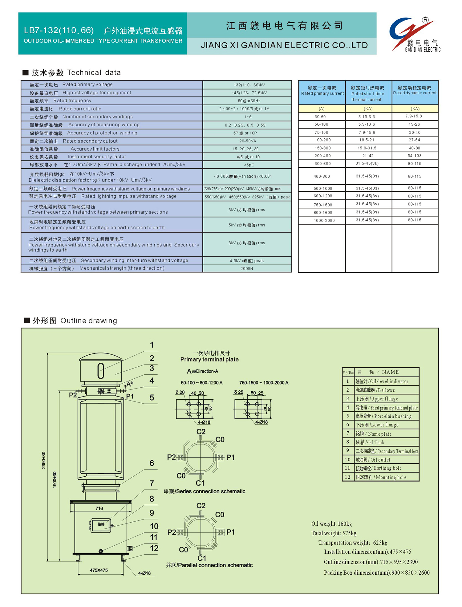 1ffe0287-e6a2-43d9-9820-2228cc2c2363