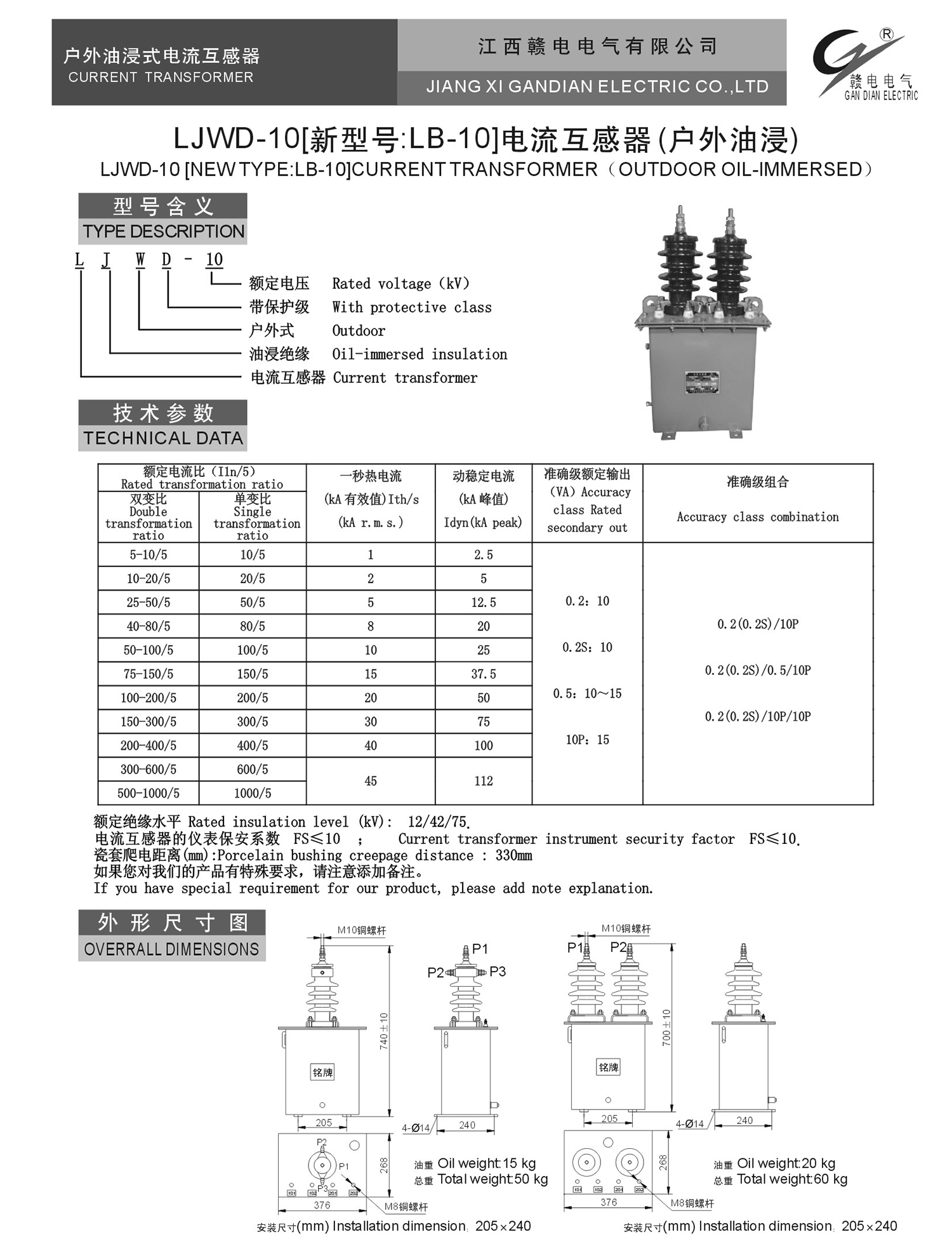 7c6593af-bb05-4eac-8a0f-65f2d87deba7